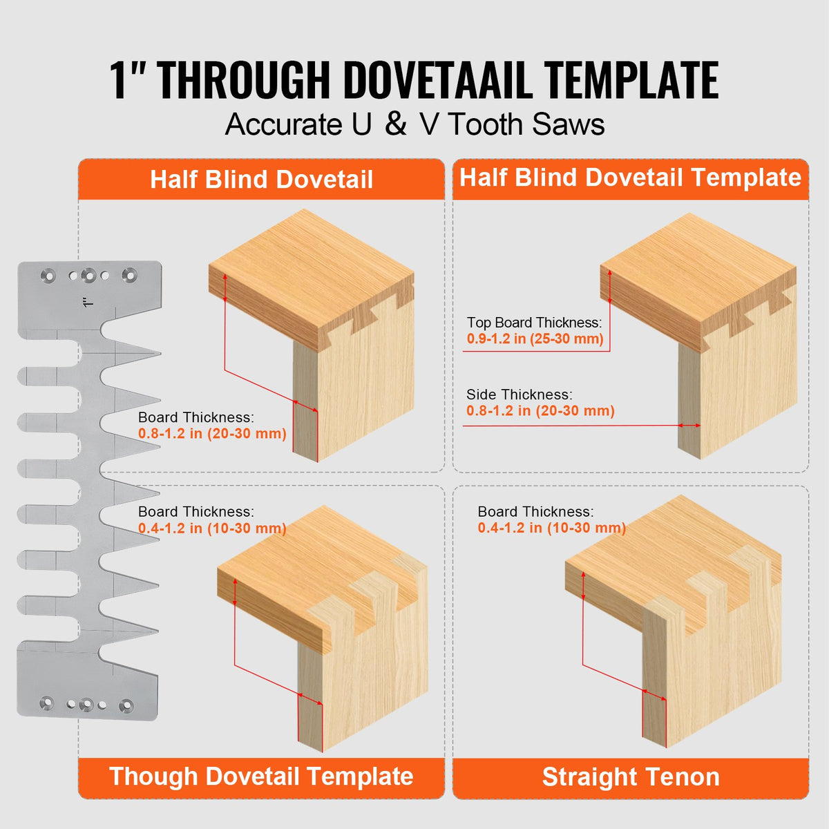 Dovetail Jig 12 In Width Dove Tailing Router Jigs With 4 Router Bits & 3