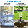 Solar Powered Water Fountain Pump with Battery Backup 6W Solar Panel IP68