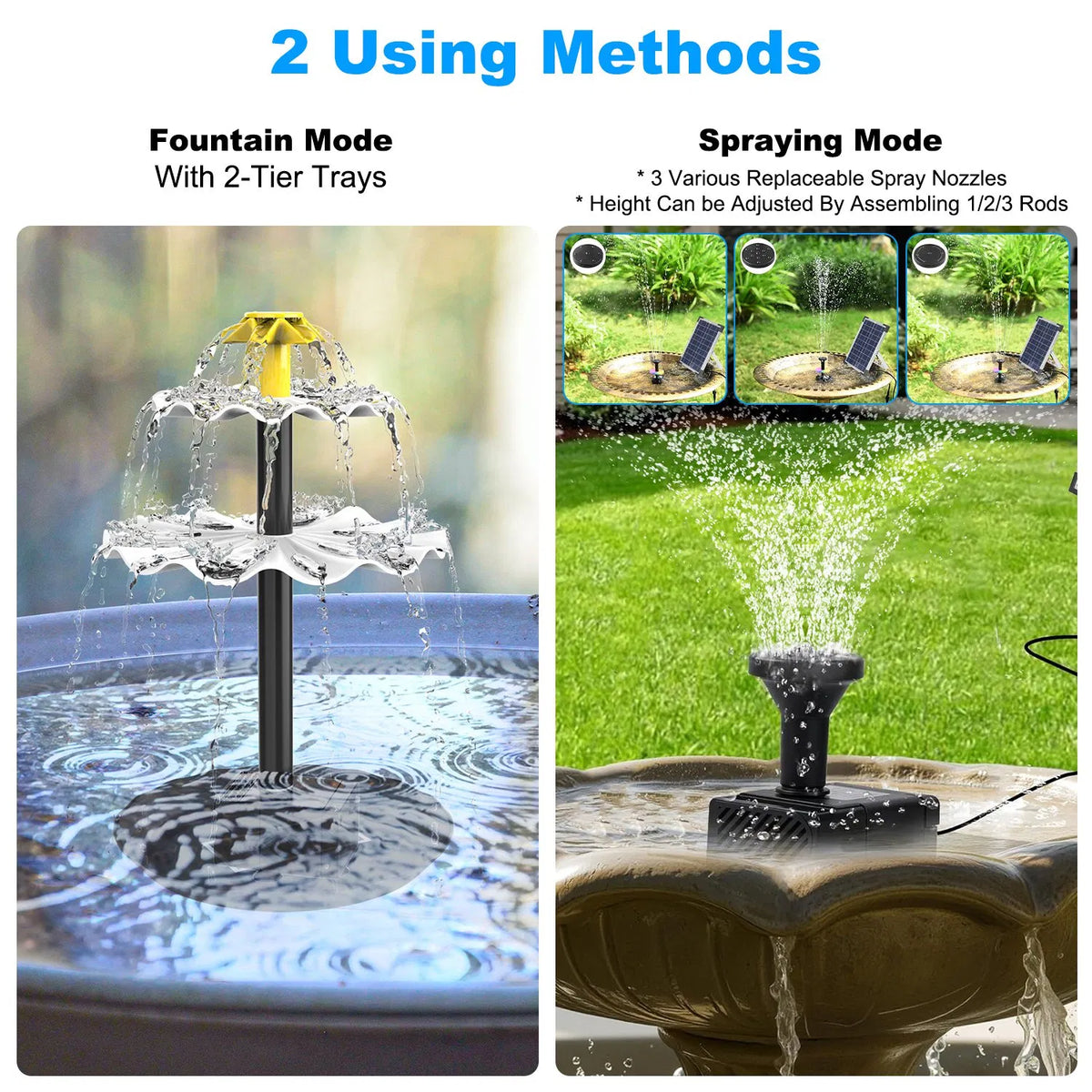 Solar Powered Water Fountain Pump with Battery Backup 6W Solar Panel IP68