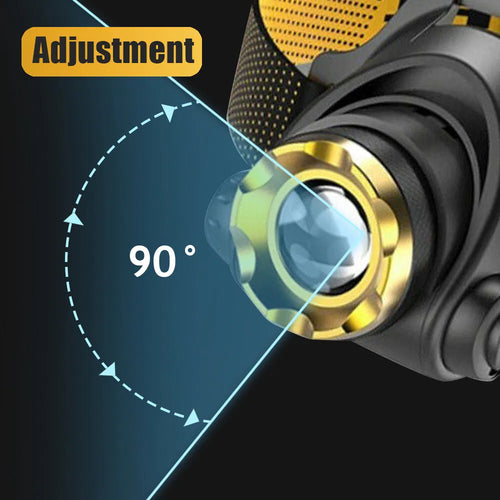 (2 Pack)USB Rechargeable LED Headlamp 3 Modes Adjustable Camping Hiking - Image 2