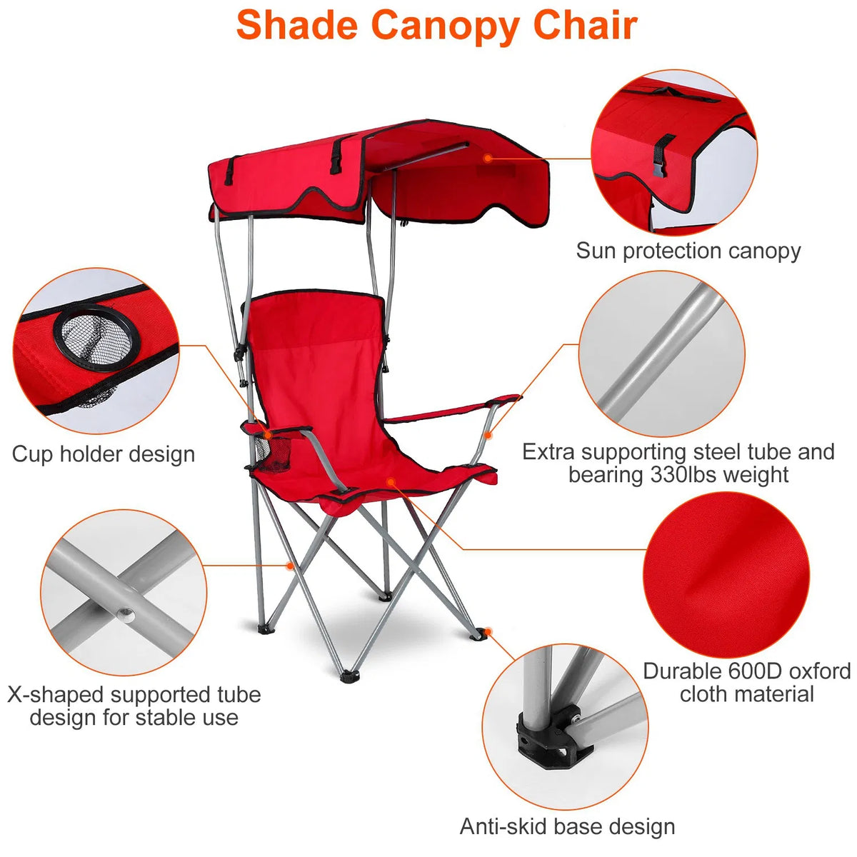 Foldable Beach Canopy Chair Sun Protection Camping Lawn Canopy Chair 330LBS - Image 2