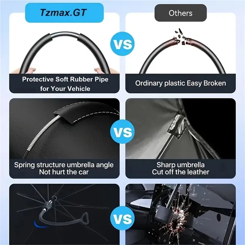 Upgraded General Purpose Version Rainbow Umbrella Car Windshield Sunshade UV - Image 3