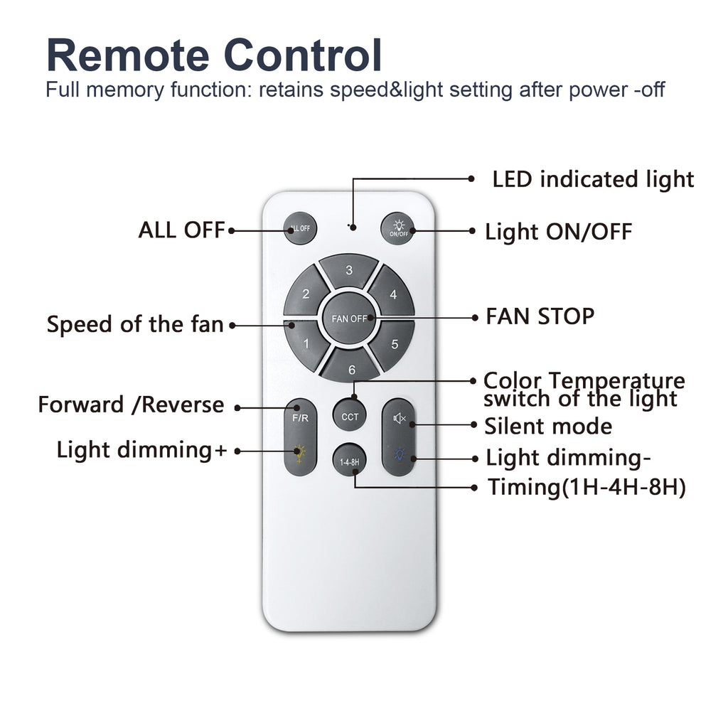 52inch Ceiling Fan with Remote Control Indoor or Outdoor Fan No Light